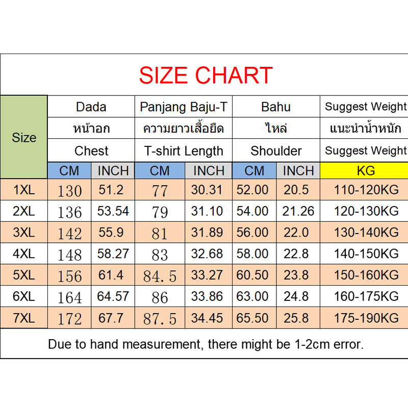 110-180 kg heren T-shirt losse - Yours Summer Clothing recensie en prijs