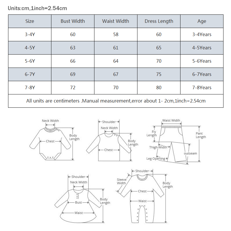 Modieus bloemenmeisjesjurkje v - Summer Clothing For Kids Girls recensie en prijs
