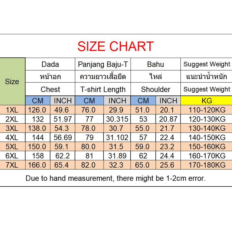Zomer Plus Size T-shirt voor M - Yours Summer Clothing recensie en prijs
